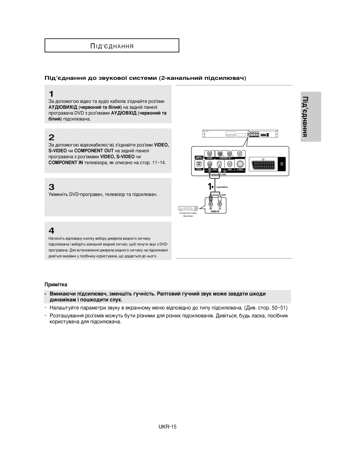 Samsung DVD-P355/XEV manual ¥‰’π‰Ì‡ÌÌﬂ ‰Ó Á‚ÛÍÓ‚Óª Òëòúâïë 2-Í‡Ì‡Î¸ÌËÈ Ô¥‰ÒËÎ˛‚‡˜, UKR-15 