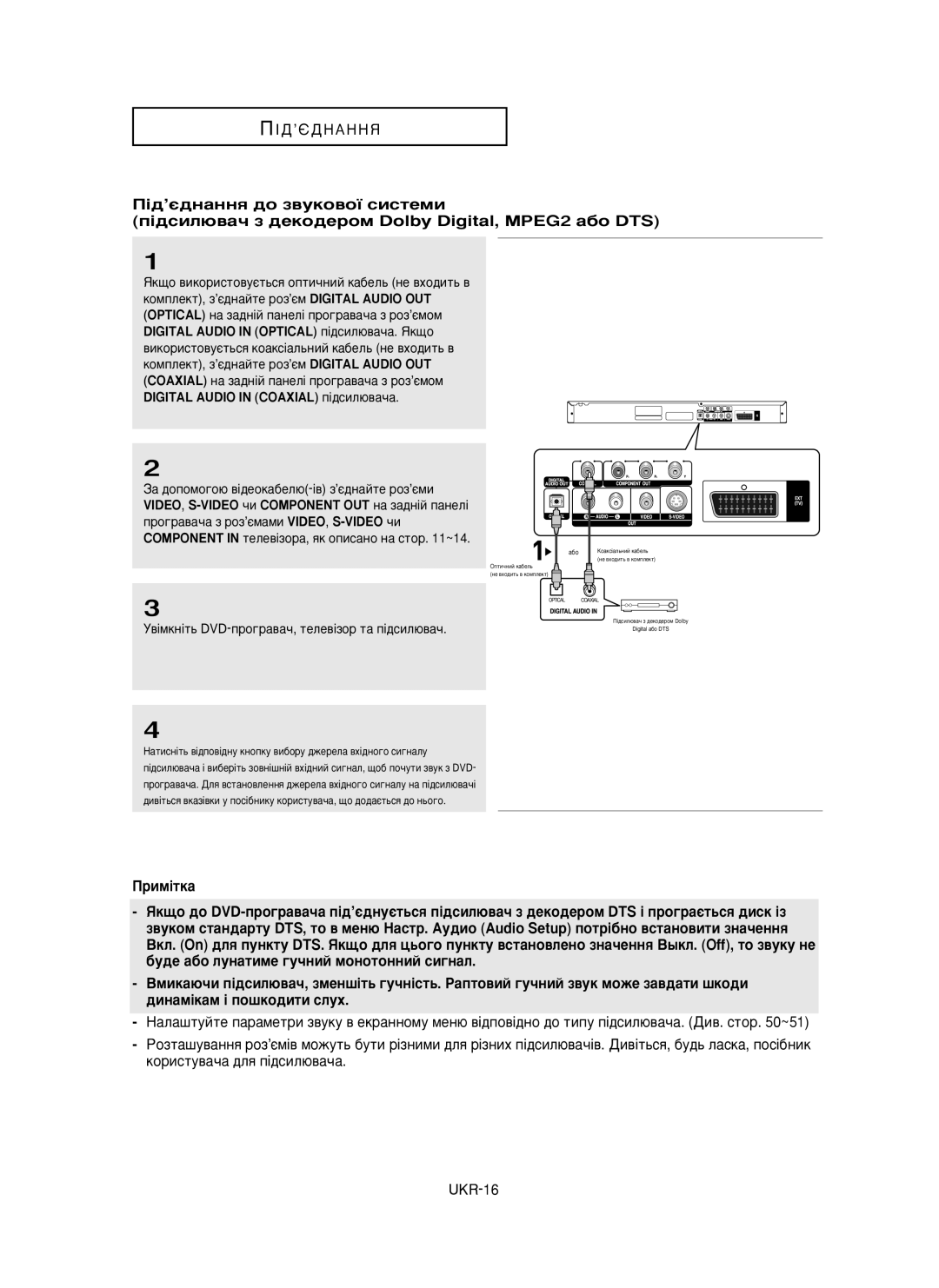 Samsung DVD-P355/XEV manual Digital Audio in Optical Ô¥‰ÒËÎ˛‚‡˜‡. üÍ˘Ó, ‚¥Ïíì¥Ú¸ Dvd-Ôó„‡‚‡˜, Úâîâ‚¥Áó Ú‡ Ô¥‰Òëî˛‚‡˜ 