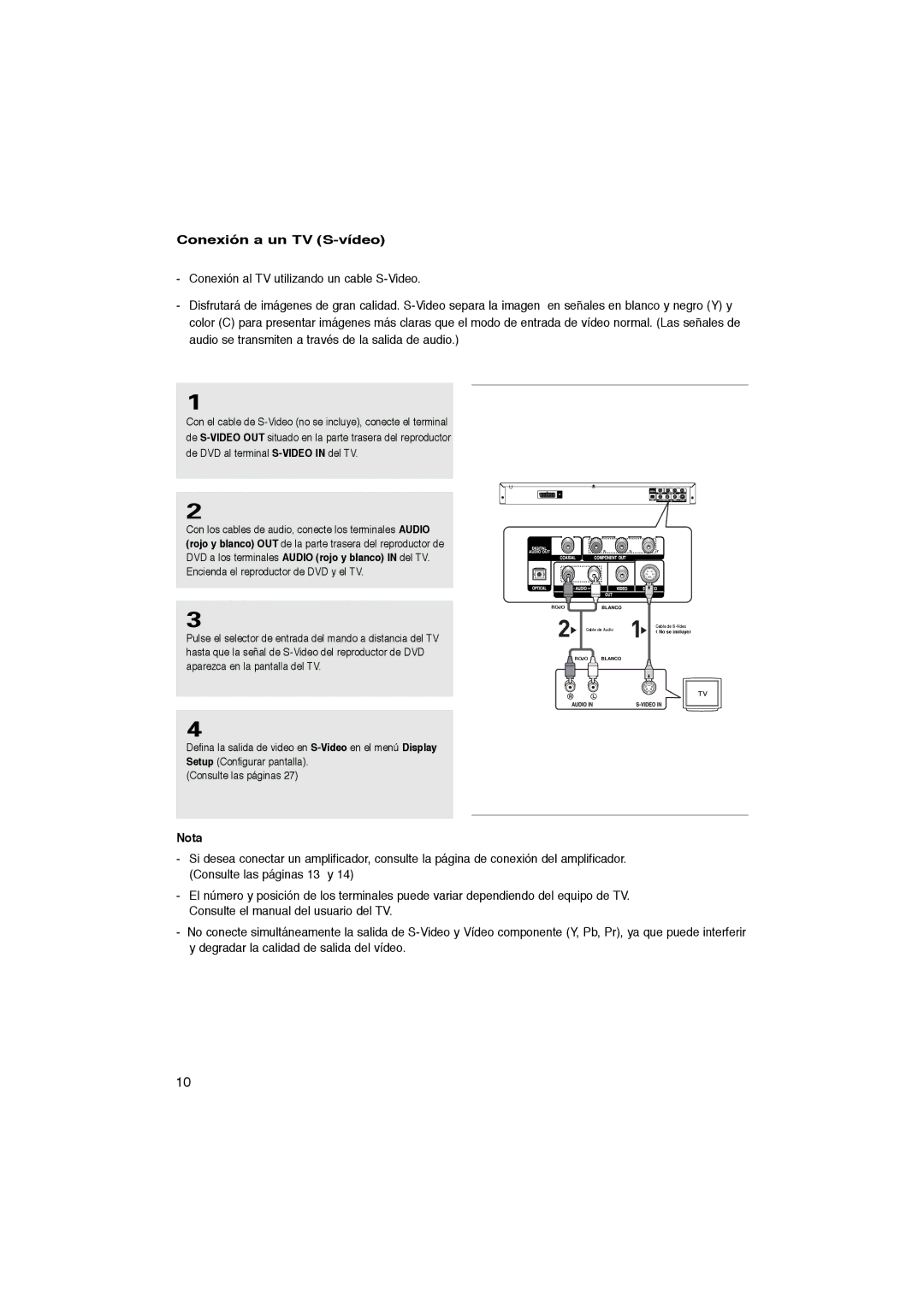 Samsung DVD-P365/XEC, DVD-P360/XEC, DVD-P365/AFR manual Conexión a un TV S-vídeo 