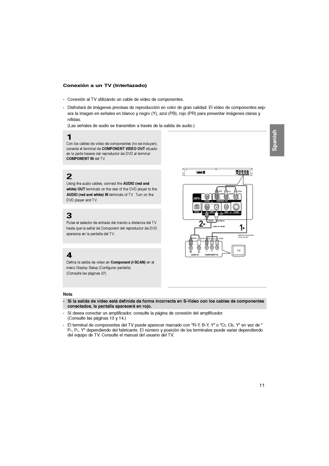 Samsung DVD-P365/AFR, DVD-P360/XEC, DVD-P365/XEC manual Conexión a un TV Interlazado 