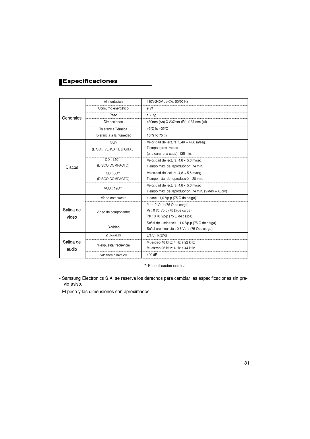 Samsung DVD-P365/XEC, DVD-P360/XEC, DVD-P365/AFR manual Especificaciones 