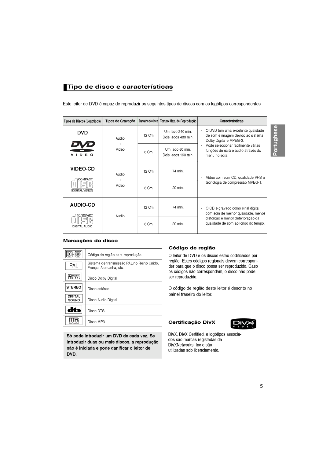 Samsung DVD-P365/XEC, DVD-P360/XEC, DVD-P365/AFR Tipo de disco e características, Marcações do disco, Certificação DivX 