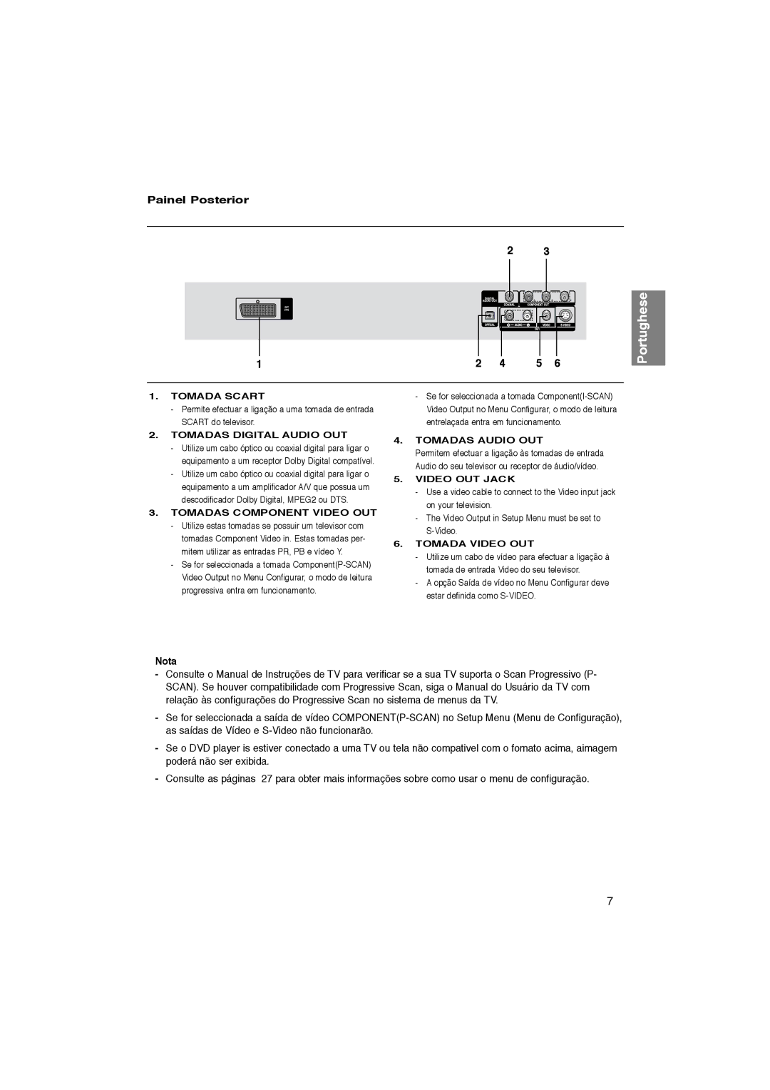 Samsung DVD-P360/XEC, DVD-P365/XEC, DVD-P365/AFR manual Painel Posterior, Tomadas Digital Audio OUT 