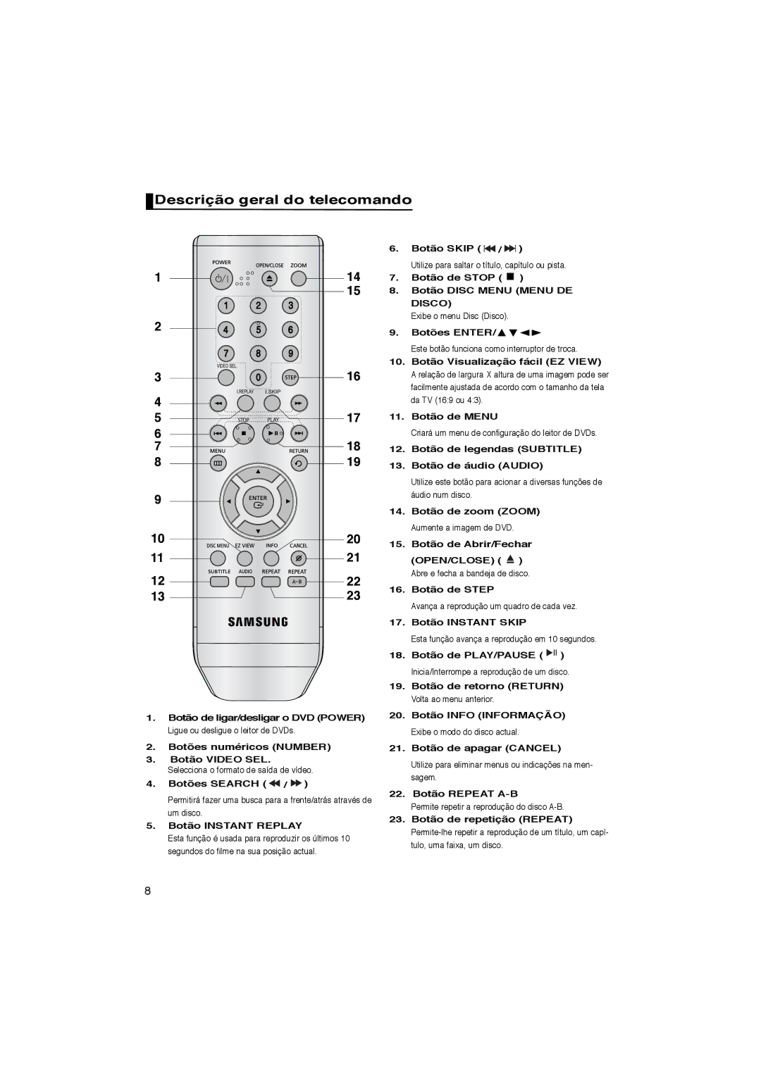 Samsung DVD-P365/XEC, DVD-P360/XEC, DVD-P365/AFR manual Descrição geral do telecomando 