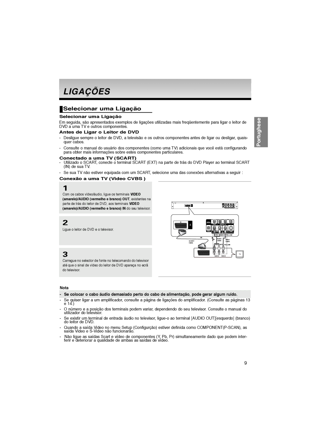 Samsung DVD-P365/AFR, DVD-P360/XEC, DVD-P365/XEC manual Ligações, Selecionar uma Ligação 