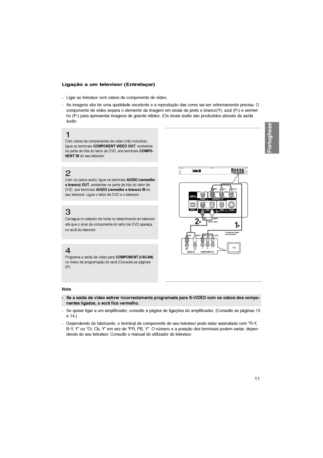 Samsung DVD-P365/XEC, DVD-P360/XEC, DVD-P365/AFR manual Ligação a um televisor Entrelaçar 