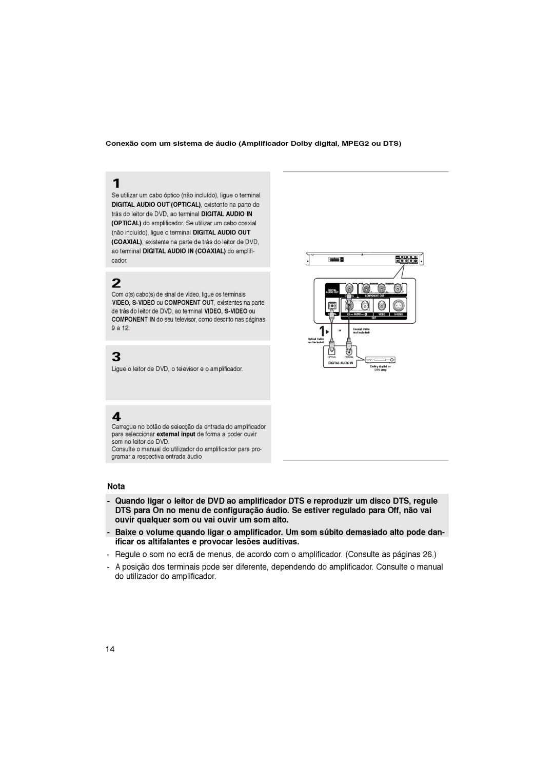 Samsung DVD-P365/XEC, DVD-P360/XEC, DVD-P365/AFR manual Se utilizar um cabo óptico não incluído, ligue o terminal 