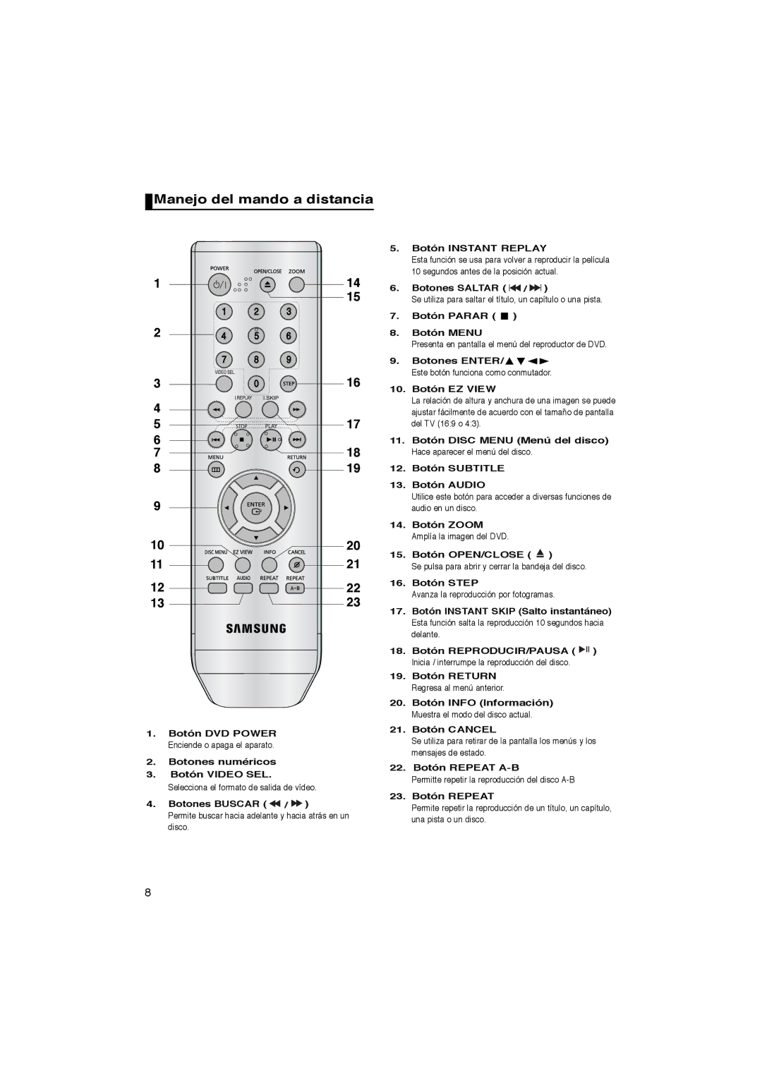 Samsung DVD-P365/AFR, DVD-P360/XEC, DVD-P365/XEC manual Manejo del mando a distancia 