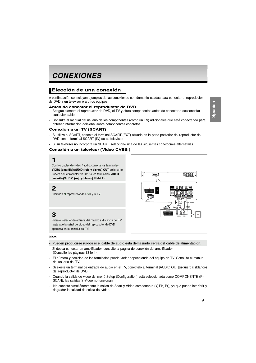 Samsung DVD-P360/XEC Conexiones, Elección de una conexión, Antes de conectar el reproductor de DVD, Conexión a un TV Scart 