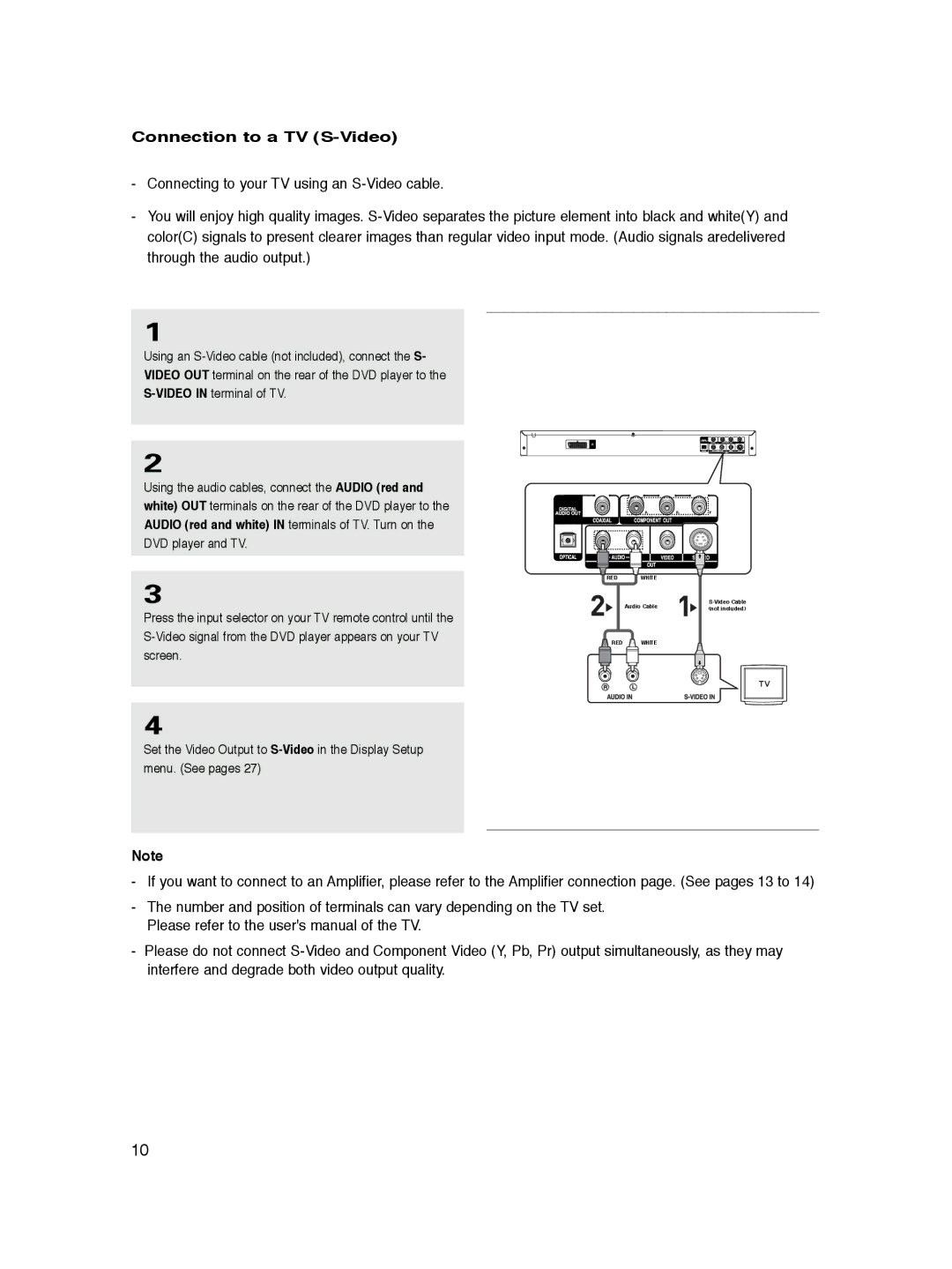 Samsung DVD-P360/XEC, DVD-P360/XEG, DVD-P360/XEL, DVD-P365/XEL, DVD-P360/FOU, DVD-P365/FOU manual Connection to a TV S-Video 