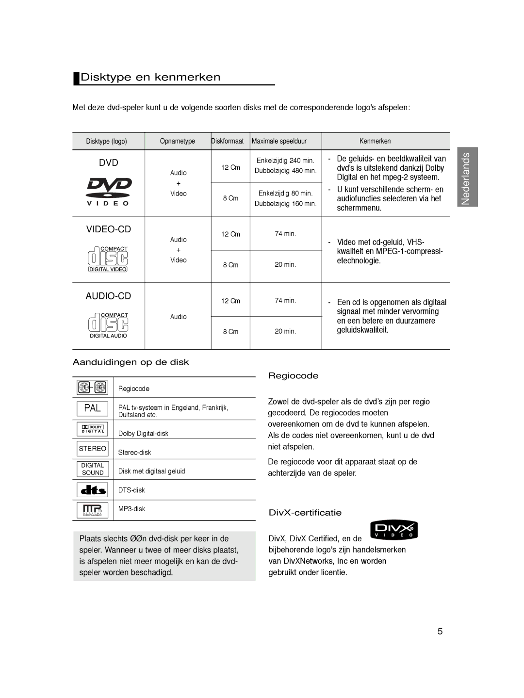 Samsung DVD-P365/XEH, DVD-P360/XEG manual Disktype en kenmerken, Aanduidingen op de disk, Regiocode, DivX-certificatie 