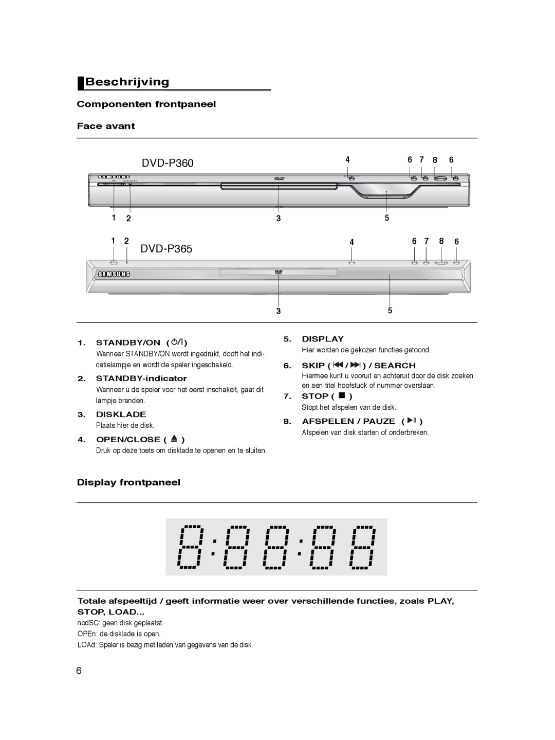 Samsung DVD-P361K/SEO, DVD-P360/XEG, DVD-P360/XEC Beschrijving, Componenten frontpaneel Face avant, Display frontpaneel 