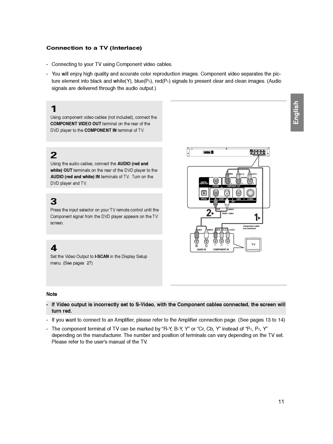 Samsung DVD-P360/XEL, DVD-P360/XEG, DVD-P360/XEC, DVD-P365/XEL, DVD-P360/FOU, DVD-P365/FOU manual Connection to a TV Interlace 