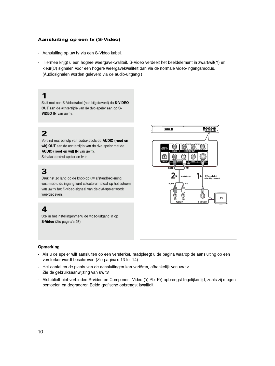 Samsung DVD-P360/XEL, DVD-P360/XEG, DVD-P360/XEC, DVD-P365/XEL, DVD-P360/FOU, DVD-P365/FOU manual Aansluiting op een tv S-Video 