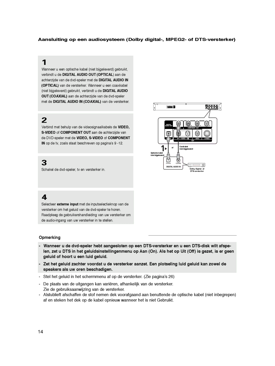 Samsung DVD-P365/XEH, DVD-P360/XEG, DVD-P360/XEC, DVD-P360/XEL manual Coaxkabel Niet bijgeleverd Dolby Digital- DTS-versterker 