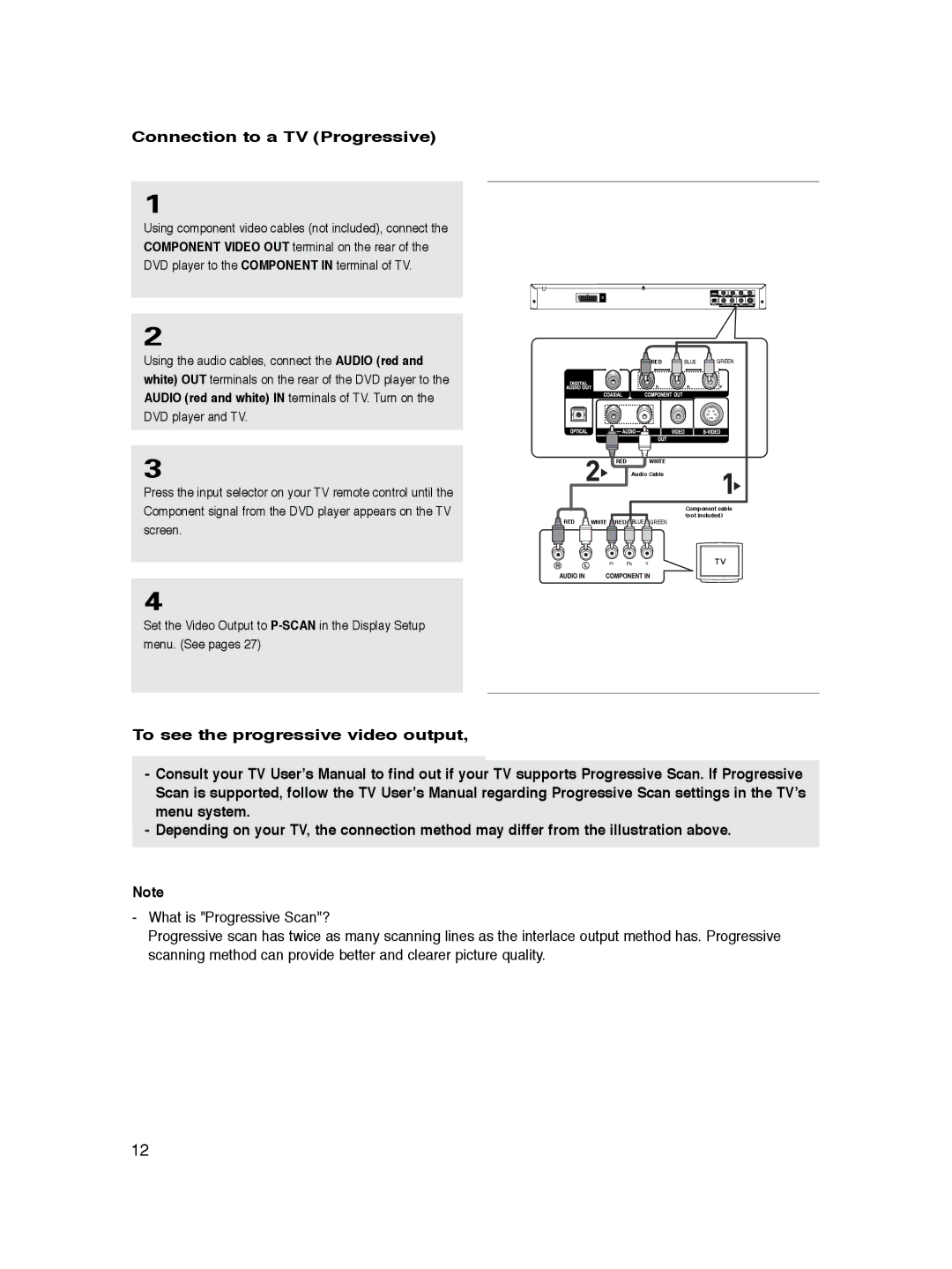 Samsung DVD-P365/XEL, DVD-P360/XEG Connection to a TV Progressive, Input Function. supported,And you have to set up the TV 