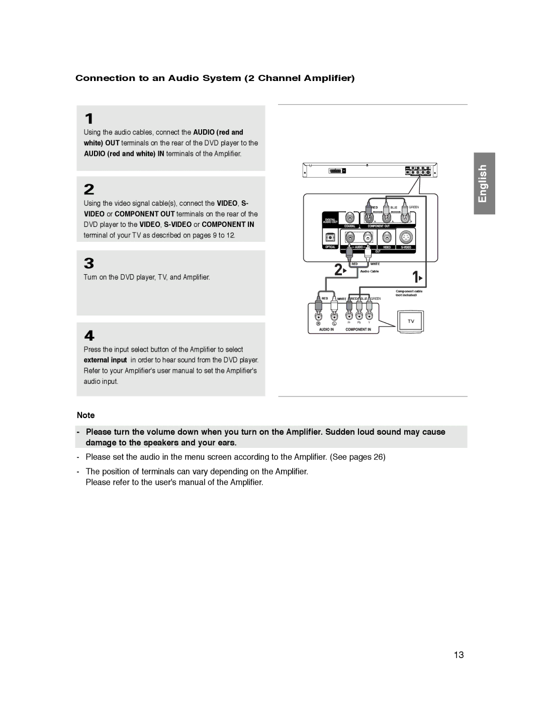 Samsung DVD-P360/FOU manual Connection to an Audio System 2 Channel Amplifier, Turn on the DVD player, TV, and Amplifier 