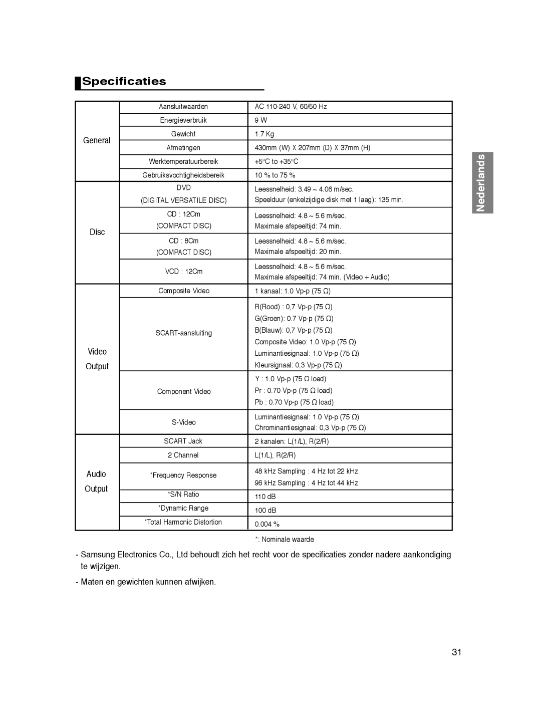 Samsung DVD-P365/FOU, DVD-P360/XEG, DVD-P360/XEC, DVD-P360/XEL manual Specificaties, Maten en gewichten kunnen afwijken 