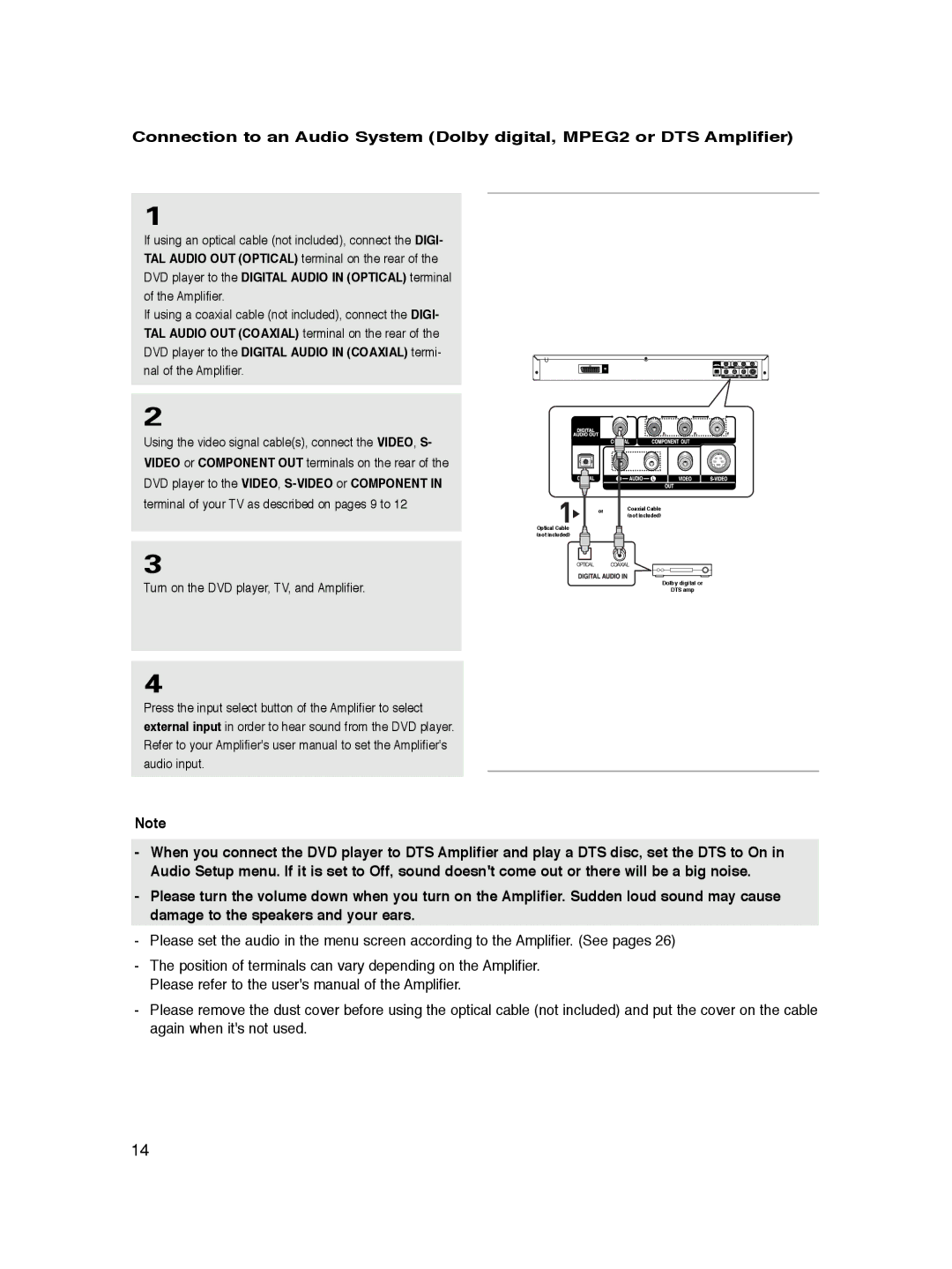 Samsung DVD-P365/FOU, DVD-P360/XEG, DVD-P360/XEC, DVD-P360/XEL, DVD-P365/XEL, DVD-P360/FOU manual Optical Cable not included 