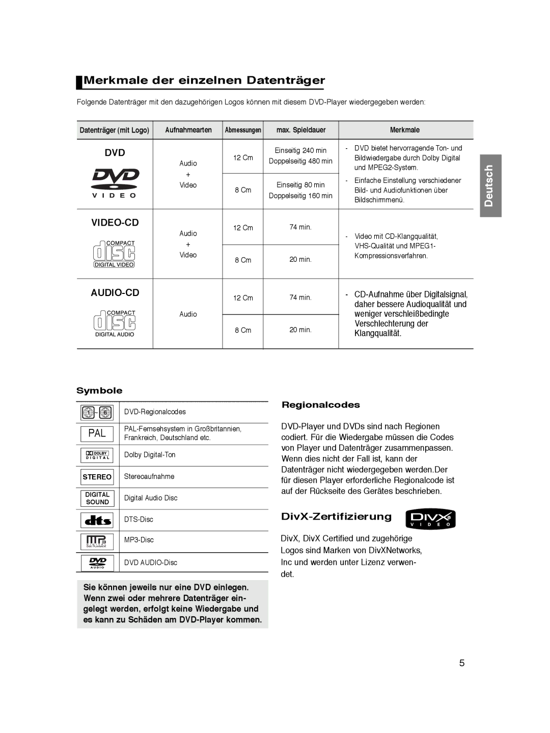 Samsung DVD-P360/XEC, DVD-P360/XEG manual Merkmale der einzelnen Datenträger, DivX-Zertifizierung, Symbole, Regionalcodes 