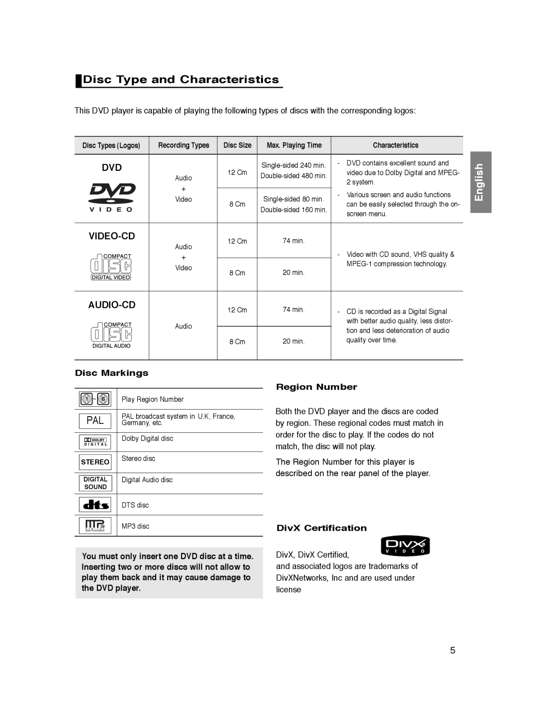 Samsung DVD-P365/FOU, DVD-P360/XEG, DVD-P360/XEC manual Disc Type and Characteristics, Disc Markings, DivX Certification 