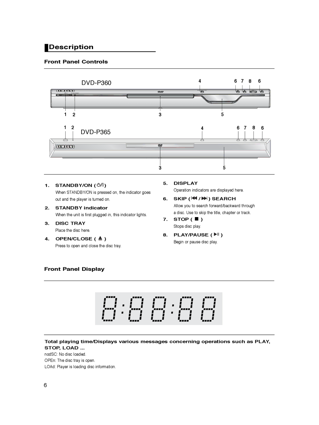 Samsung DVD-P365/XEH, DVD-P360/XEG, DVD-P360/XEC Description, DVD-P360 DVD-P365, Front Panel Controls, Front Panel Display 