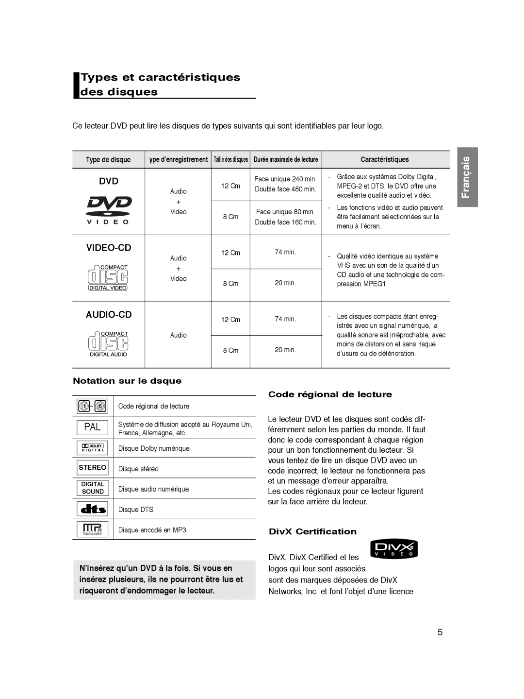 Samsung DVD-P361K/SEO, DVD-P360/XEG Types et caractéristiques des disques, Notation sur le dsque, Code régional de lecture 