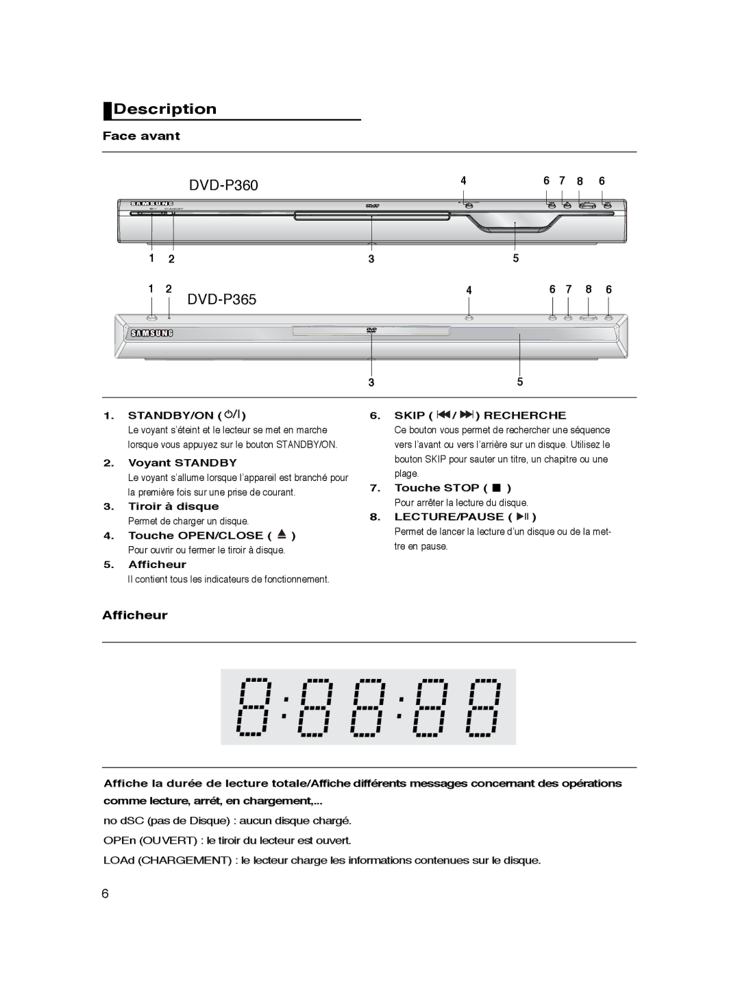 Samsung DVD-P360K/SEO, DVD-P360/XEG, DVD-P360/XEC manual Face avant, Afficheur, STANDBY/ON Skip Recherche, Voyant Standby 