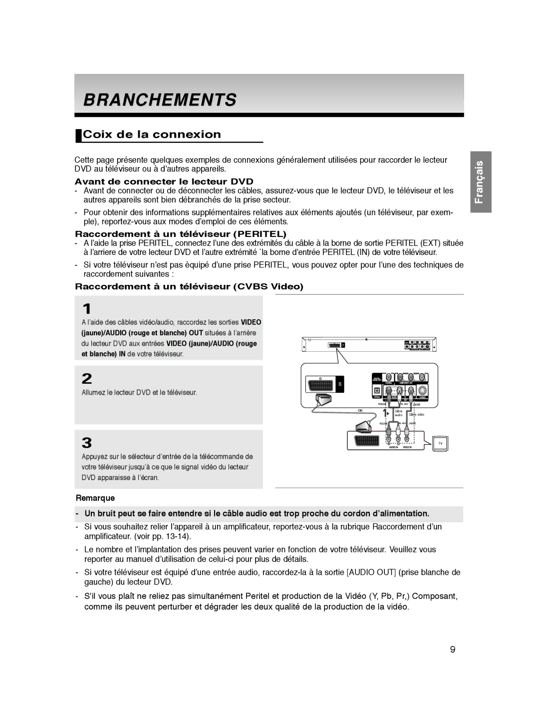 Samsung DVD-P360/XEL, DVD-P360/XEG, DVD-P360/XEC manual Branchements, Coix de la connexion, Avant de connecter le lecteur DVD 