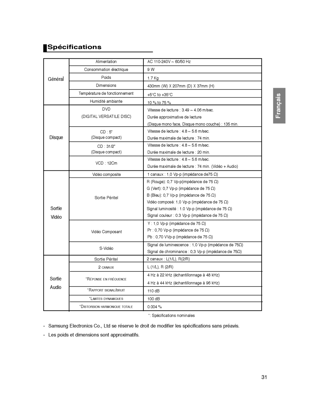 Samsung DVD-P365/XEH, DVD-P360/XEG, DVD-P360/XEC, DVD-P360/XEL Spécifications, Les poids et dimensions sont approximatifs 