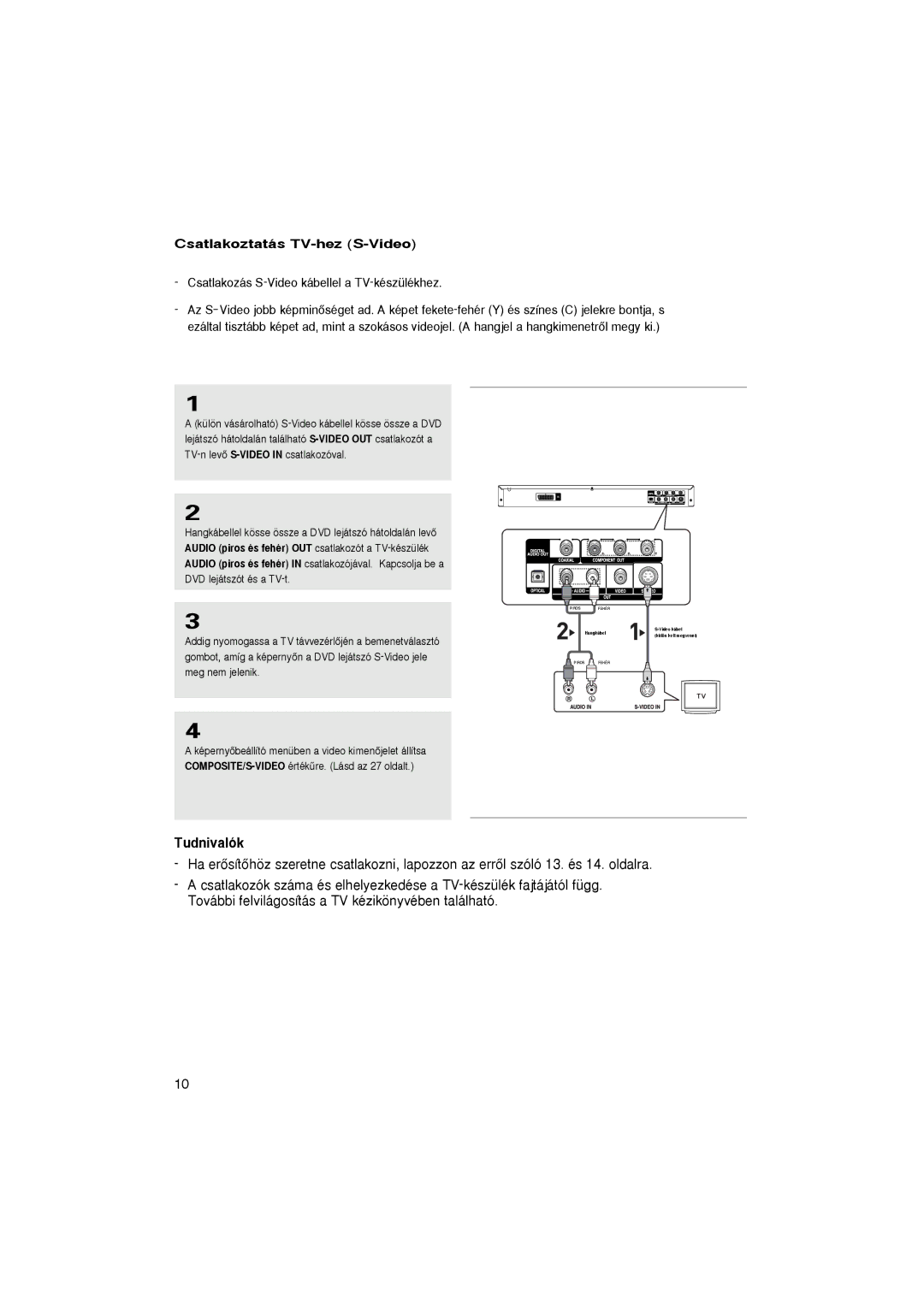 Samsung DVD-P360/XEL manual Tudnivalók, Csatlakoztatás TV-hez S-Video, Csatlakozás S-Video kábellel a TV-készülékhez 