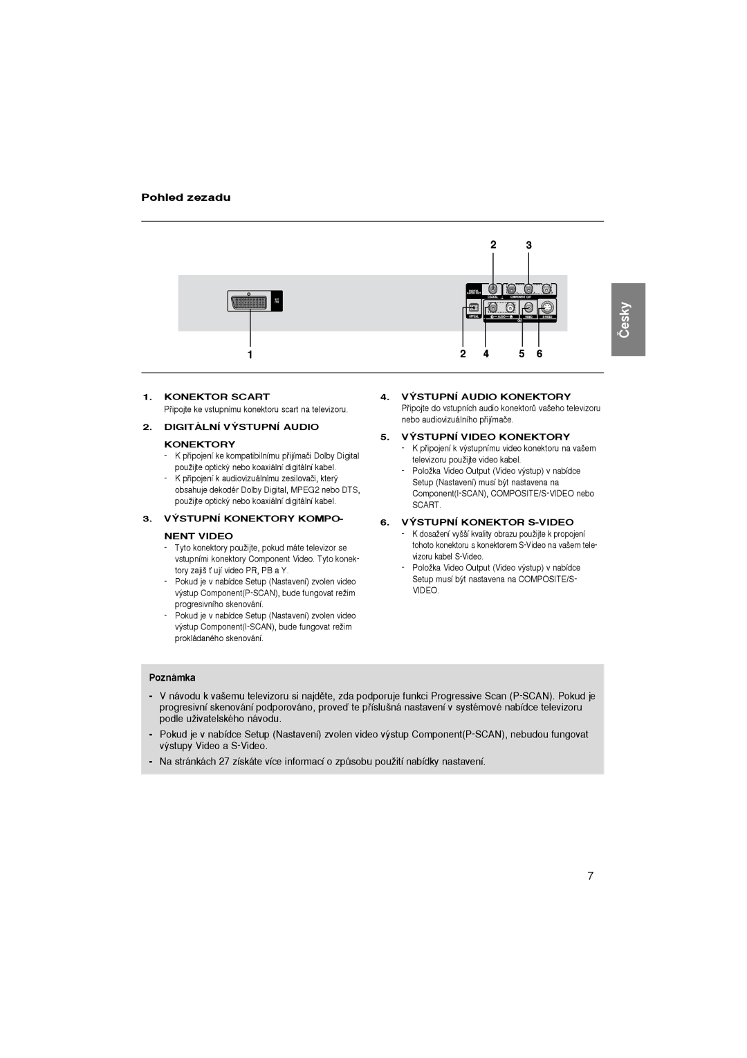 Samsung DVD-P360/XEL, DVD-P365/XEL, DVD-P360/FOU, DVD-P365/FOU, DVD-P365/XEH manual Pohled zezadu, Poznámka 