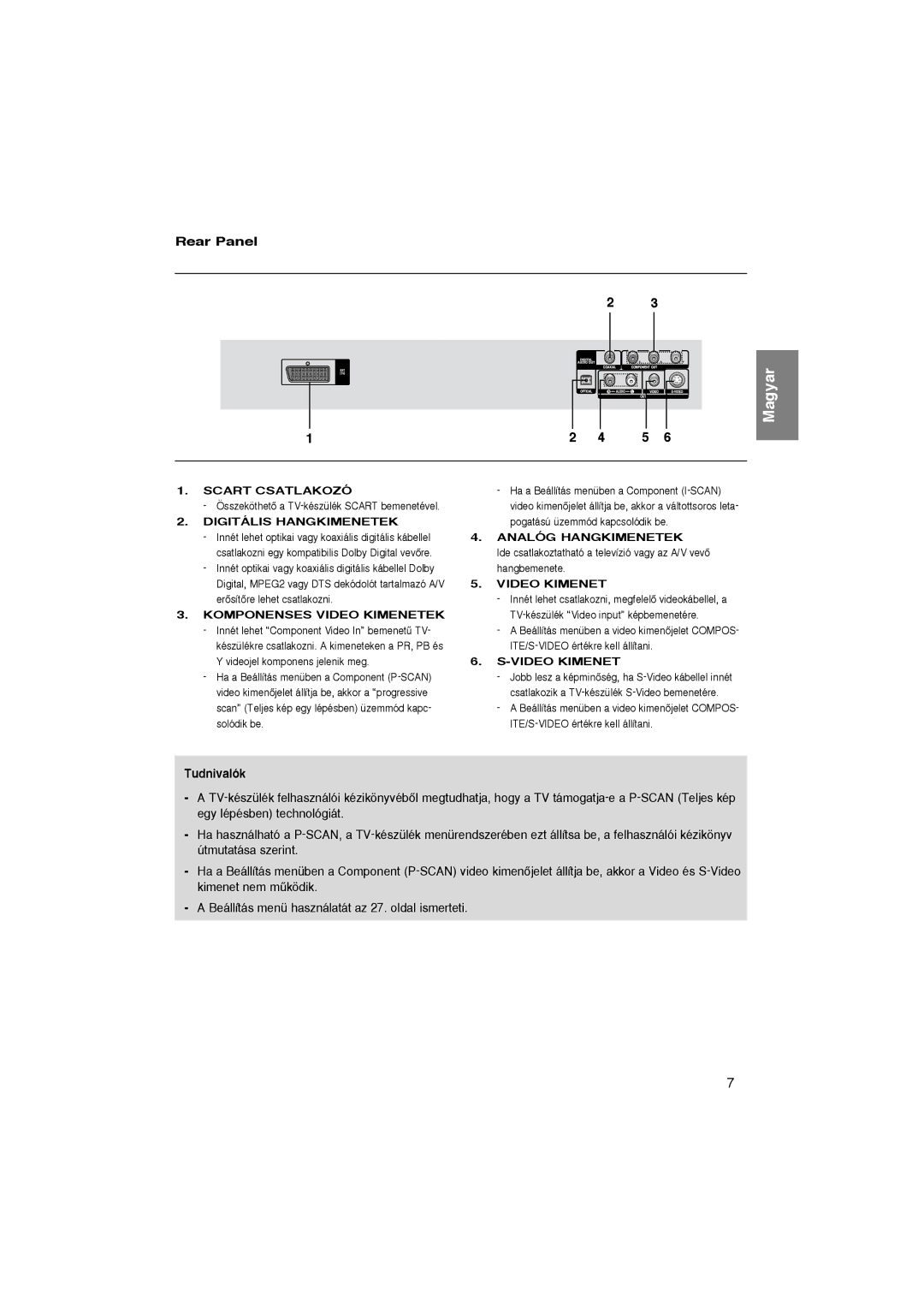 Samsung DVD-P360/FOU manual Scart Csatlakozó, Digitális Hangkimenetek, Komponenses Video Kimenetek, Analóg Hangkimenetek 