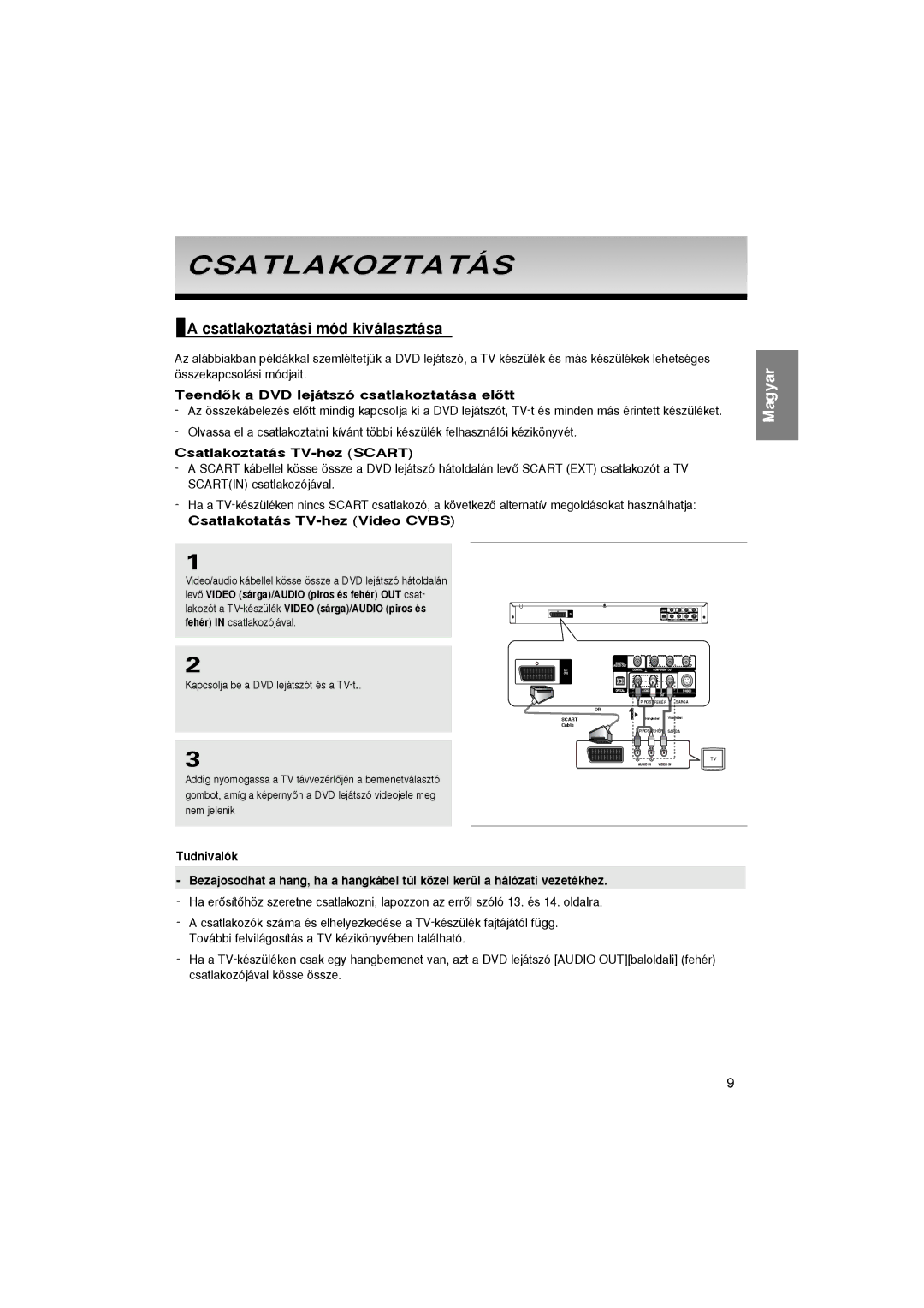 Samsung DVD-P365/XEH, DVD-P360/XEL manual Csatlakoztatási mód kiválasztása, TeendŒk a DVD lejátszó csatlakoztatása elŒtt 