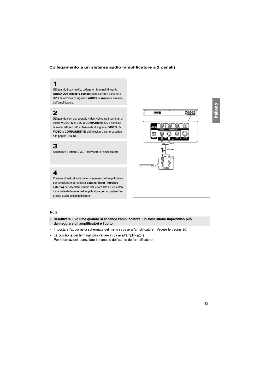 Samsung DVD-P360/XET manual Collegamento a un sistema audio amplificatore a 2 canali 