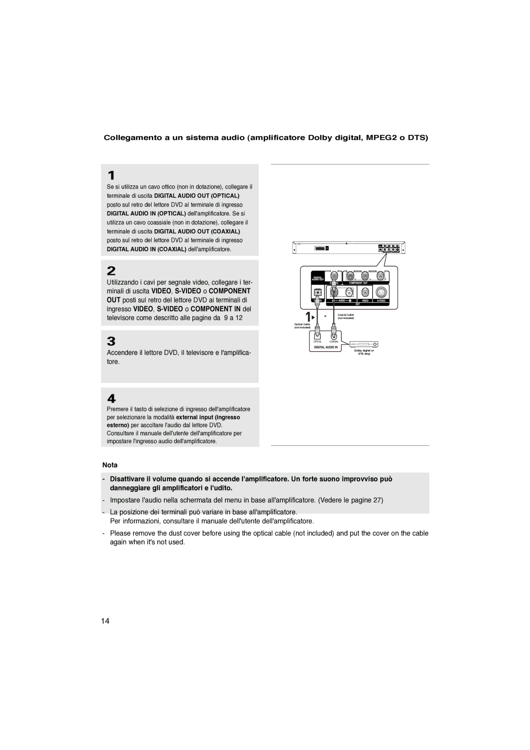 Samsung DVD-P360/XET manual Accendere il lettore DVD, il televisore e lamplifica- tore 