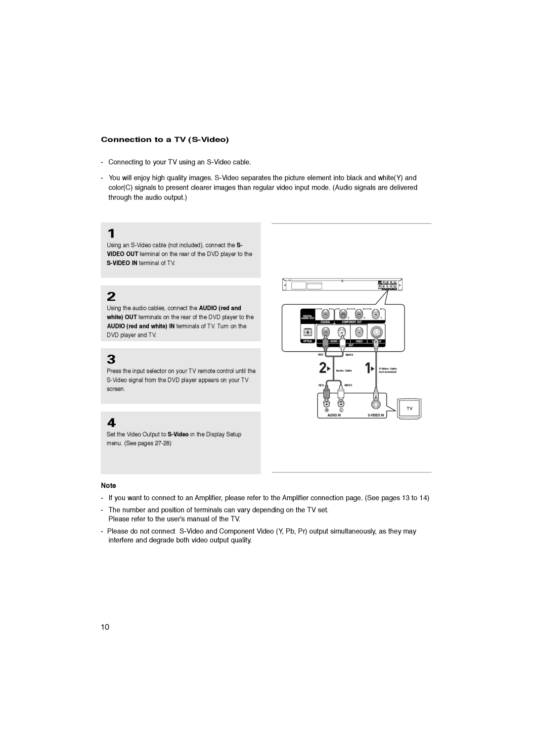 Samsung DVD-P365K, DVD-P360K manual Connection to a TV S-Video 