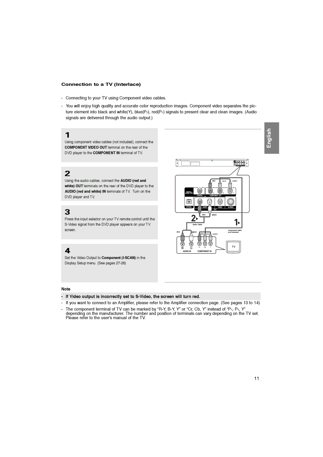 Samsung DVD-P360K, DVD-P365K manual Connection to a TV Interlace 