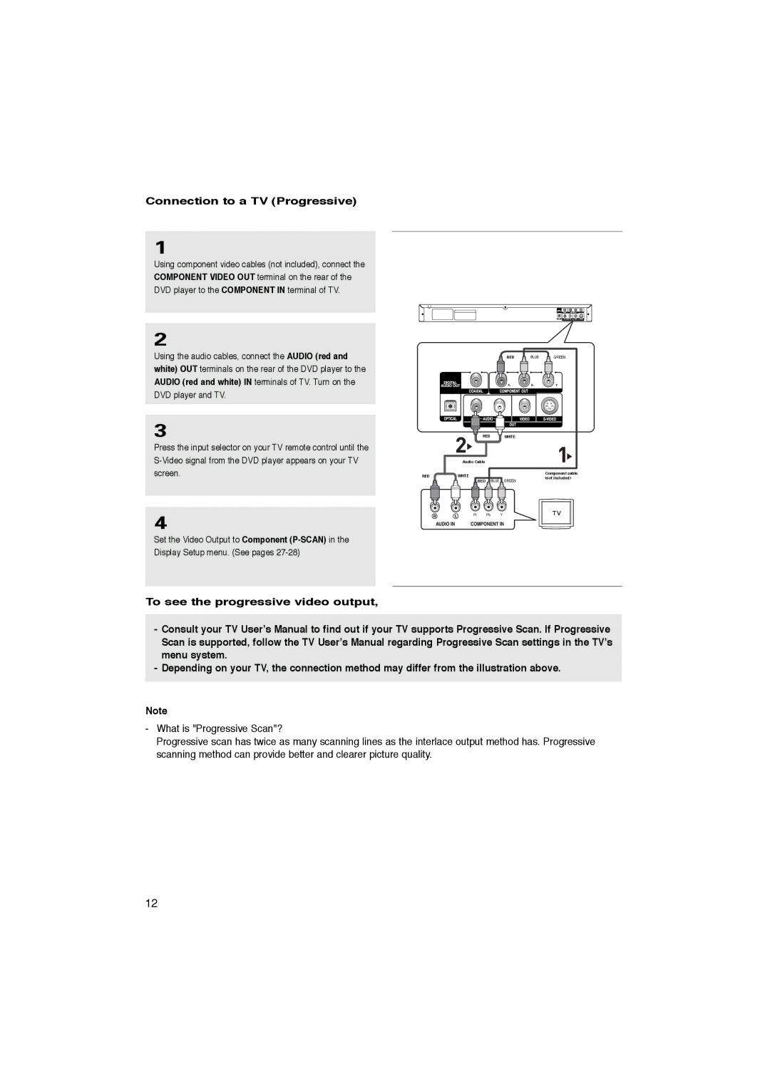 Samsung DVD-P365K, DVD-P360K manual Connection to a TV Progressive 