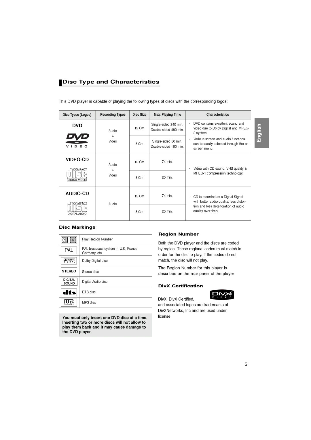 Samsung DVD-P360K, DVD-P365K manual Disc Type and Characteristics, Disc Markings, DivX Certification 