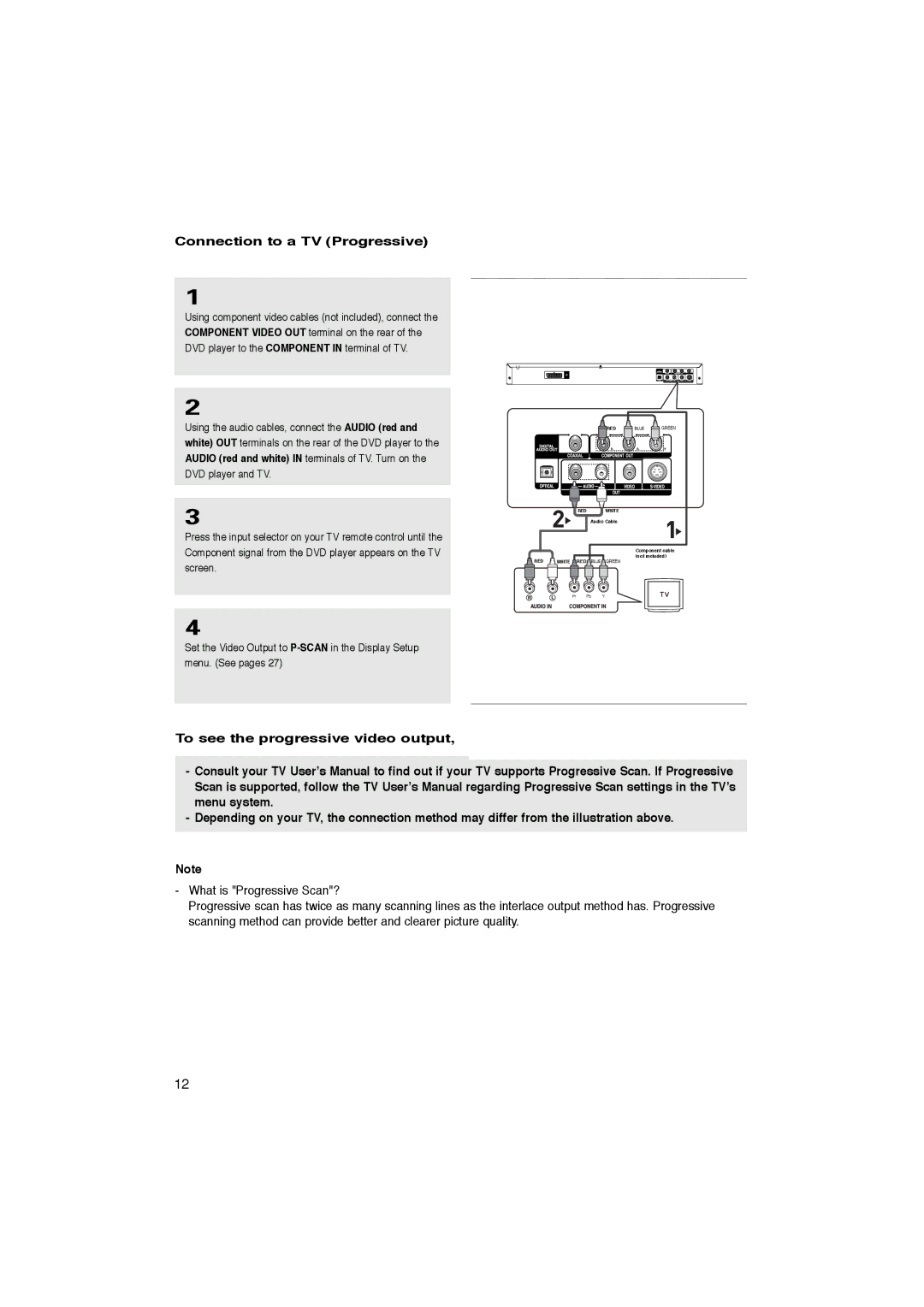 Samsung DVD-P365/XEC, DVD-P365/AFR Connection to a TV Progressive, Input Function. supported,And you have to set up the TV 