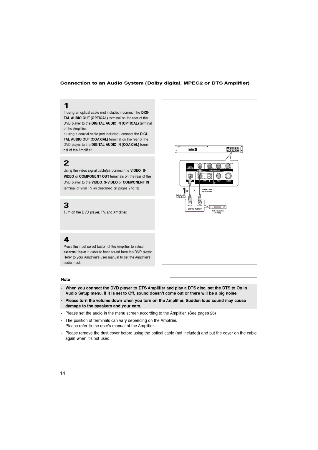 Samsung DVD-P365/XEC, DVD-P365/AFR manual Optical Cable not included 