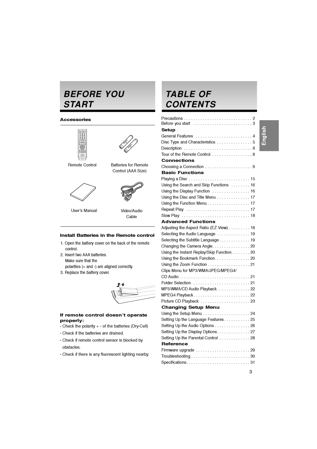 Samsung DVD-P365/AFR, DVD-P365/XEC manual Before YOU Start, Contents 