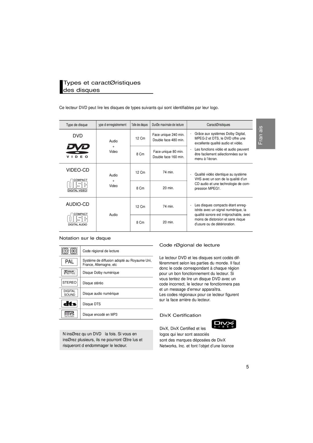 Samsung DVD-P365/XEC, DVD-P365/AFR Types et caractéristiques des disques, Notation sur le dsque, Code régional de lecture 