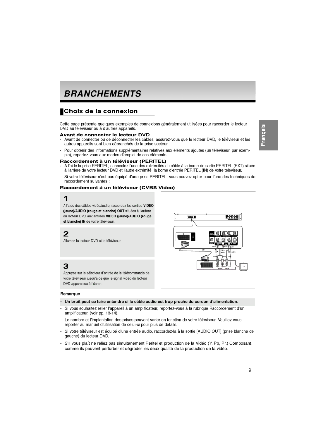 Samsung DVD-P365/XEC, DVD-P365/AFR manual Branchements, Choix de la connexion, Avant de connecter le lecteur DVD 