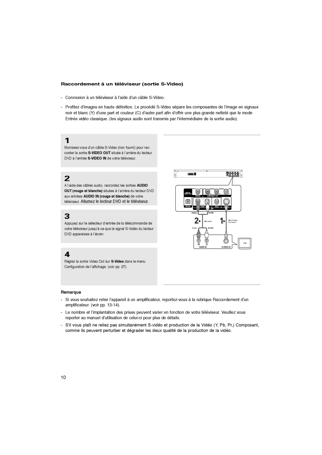 Samsung DVD-P365/AFR Raccordement à un téléviseur sortie S-Video, Connexion à un téléviseur à l’aide d’un câble S-Video 