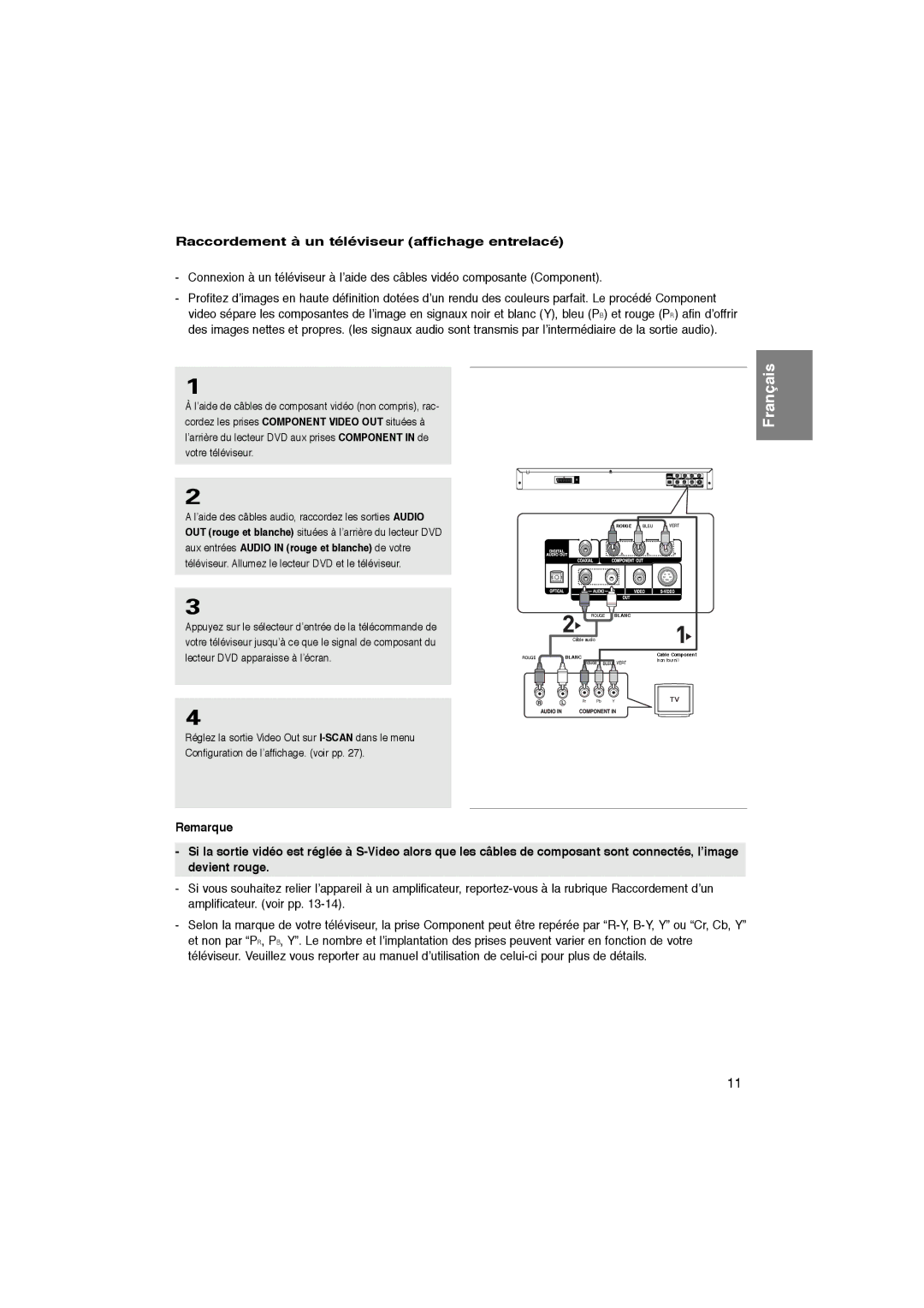 Samsung DVD-P365/XEC Raccordement à un téléviseur affichage entrelacé, Aux entrées Audio in rouge et blanche de votre 