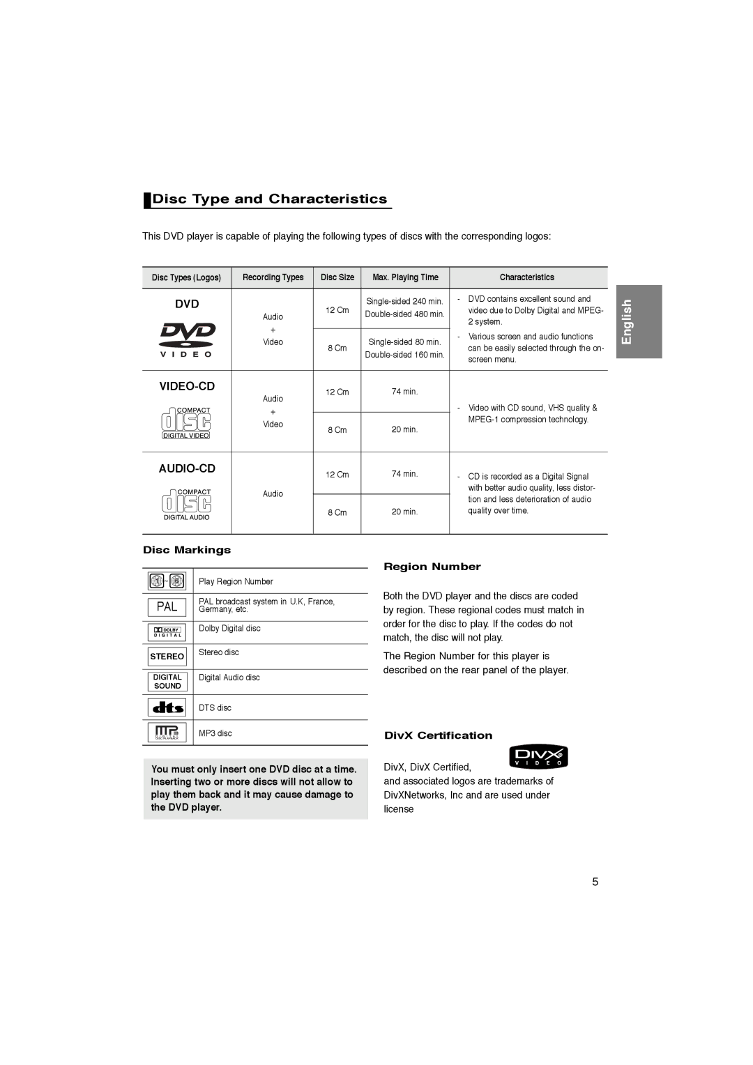 Samsung DVD-P365/AFR, DVD-P365/XEC manual Disc Type and Characteristics, Disc Markings, DivX Certification 