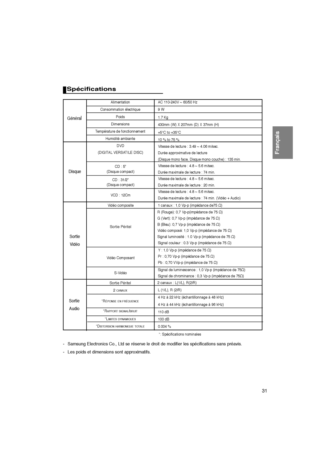 Samsung DVD-P365/XEC, DVD-P365/AFR manual Spécifications, Les poids et dimensions sont approximatifs 