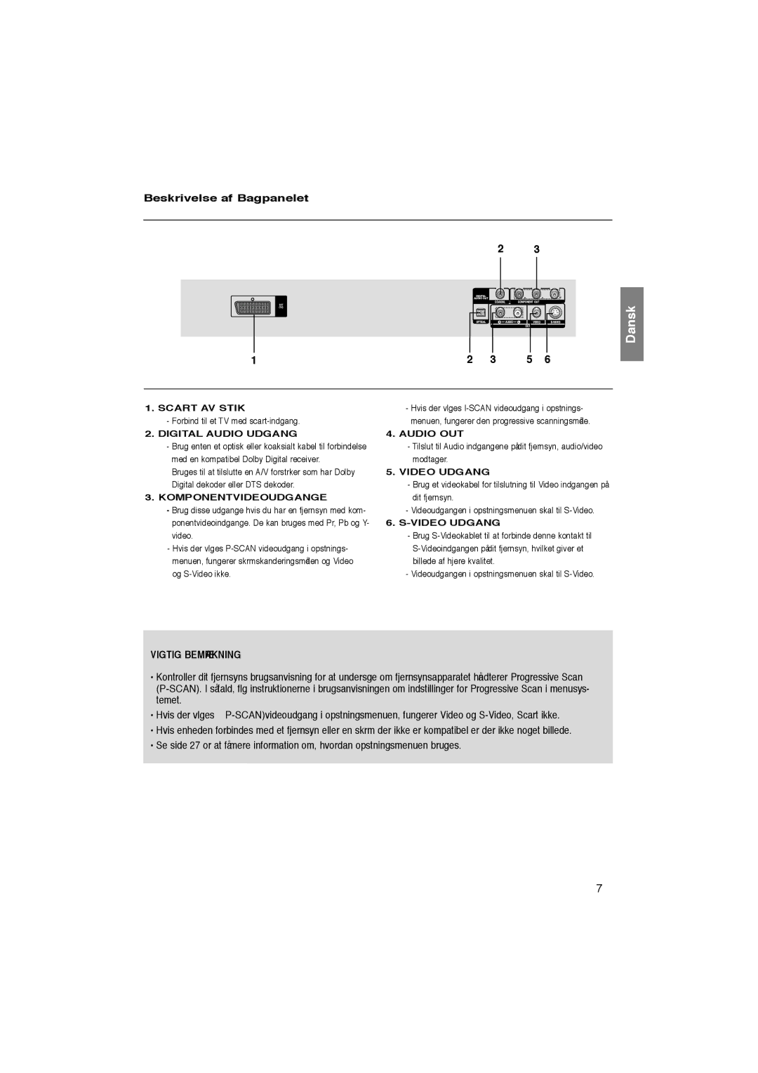 Samsung DVD-P365/XEE manual Beskrivelse af Bagpanelet 